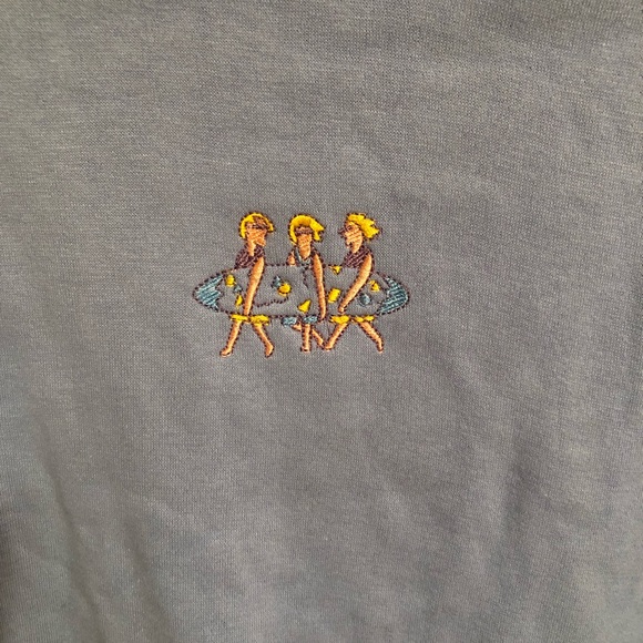 Vintage Pastel Sweater - Picture 3 of 3